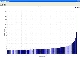 調整池の洪水調節容量算定