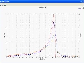 計算結果確認画面